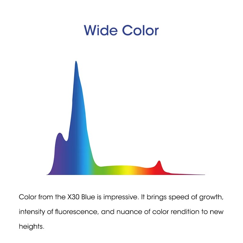 A8 Pro Blu 215W AC 110-240V Co - Aquarium Blue Marine recensione e prezzo