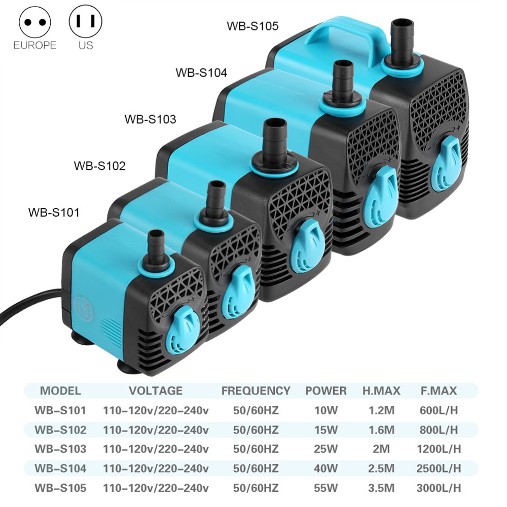 220V pompa ad acqua sommergibi - Marine Aquarium Nano recensione e prezzo