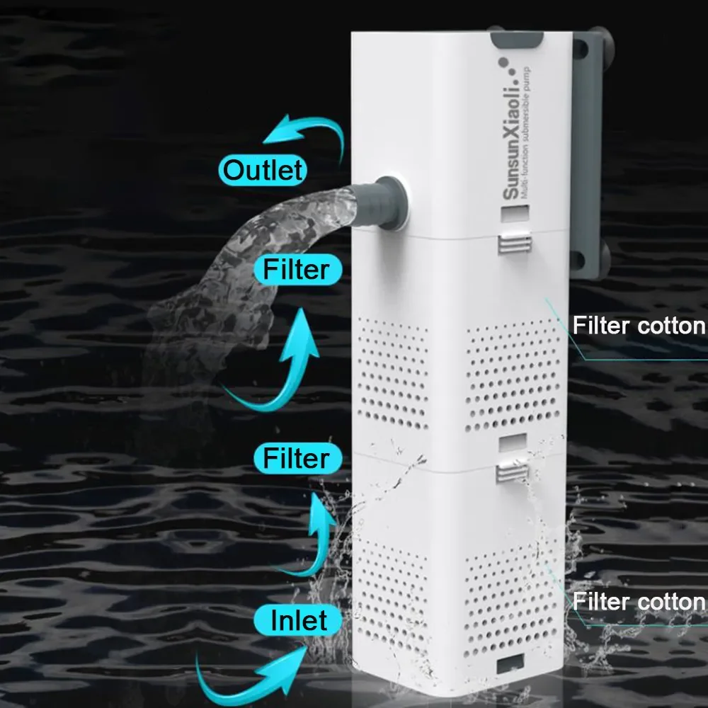 Pompa del filtro dell'acquario - Marine Aquarium Nano recensione e prezzo