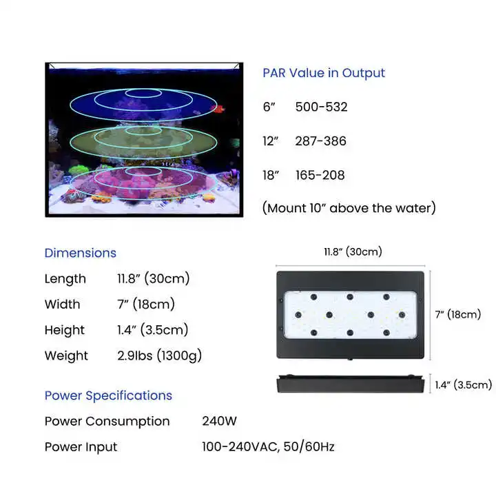 Lampada LED A8Pro Max/Blue 240 - Aquarium Blue Marine recensione e prezzo